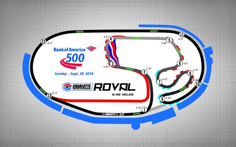 Charlotte Motor Speedway Tickets 2025 allsun lulita