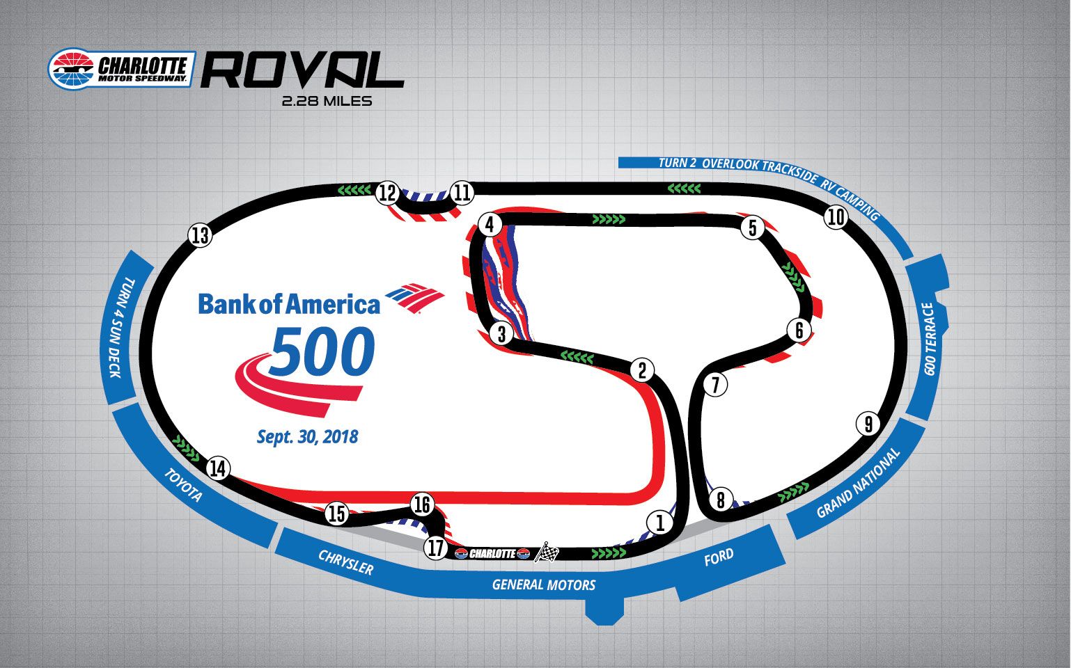 ROVAL