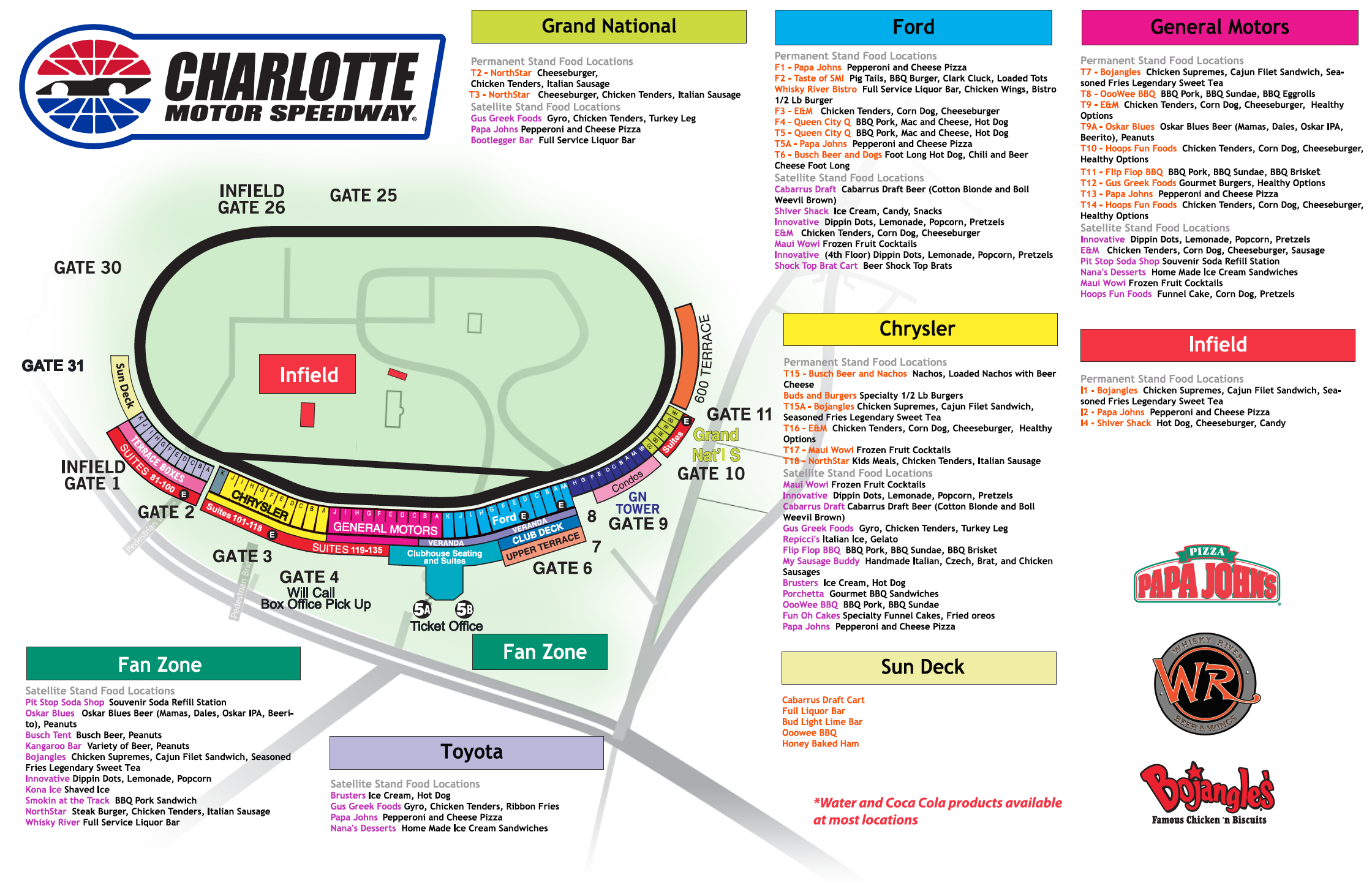 Charlotte Motor Speedway Seating Chart