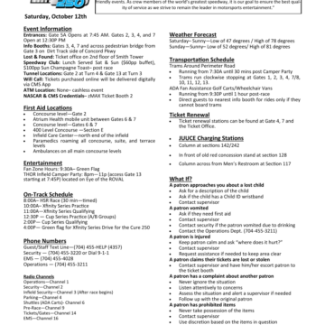 Drive for the Cure 250 Info
