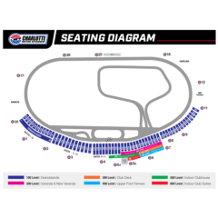 Speedway Seating