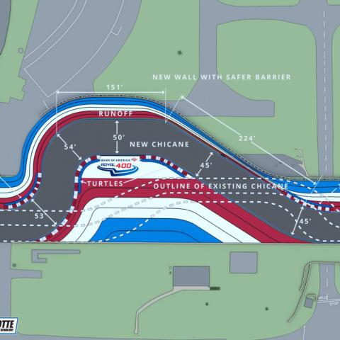 roval map